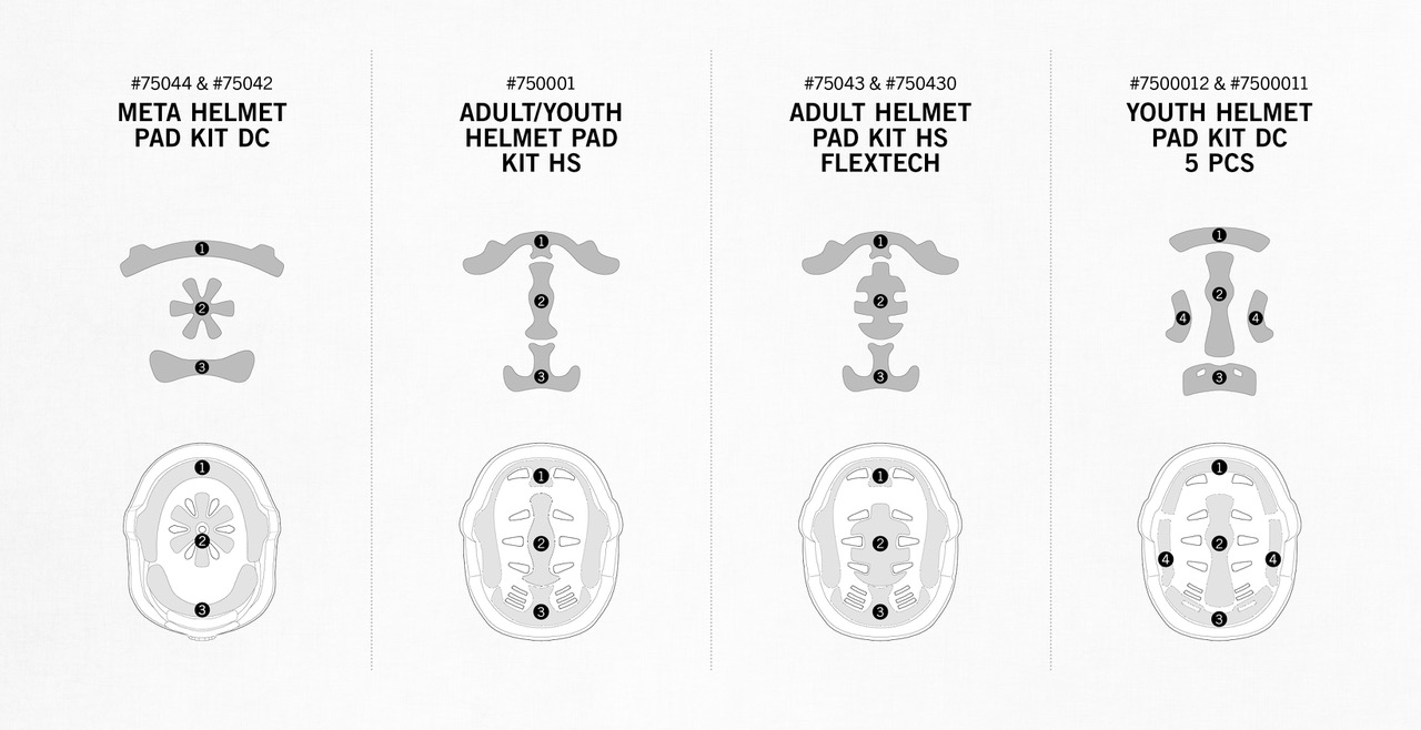 TSG Adult Helmet Pad Kits Heat Sealed Pads for Bicycle 